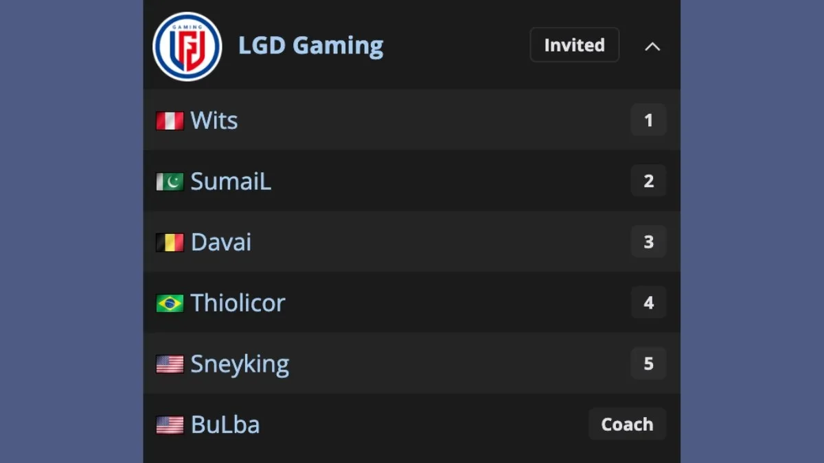 Screenshot of LGD Dota 2 roster for PGL Wallachia Season 9