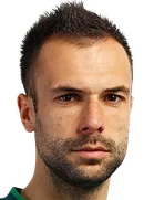 Milan Joksimovic